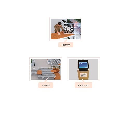 吉徠福與賽思軟件強強聯手，共筑數字化智慧工廠新未來